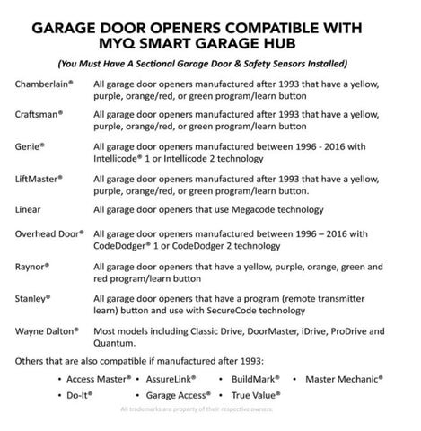 Image of Smart Garage Door Opener - Wireless & Wi-Fi Enabled Garage Hub